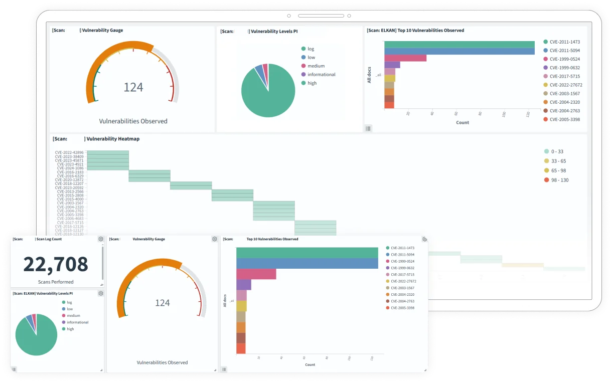 Solution Vulnerability Scanning 1
