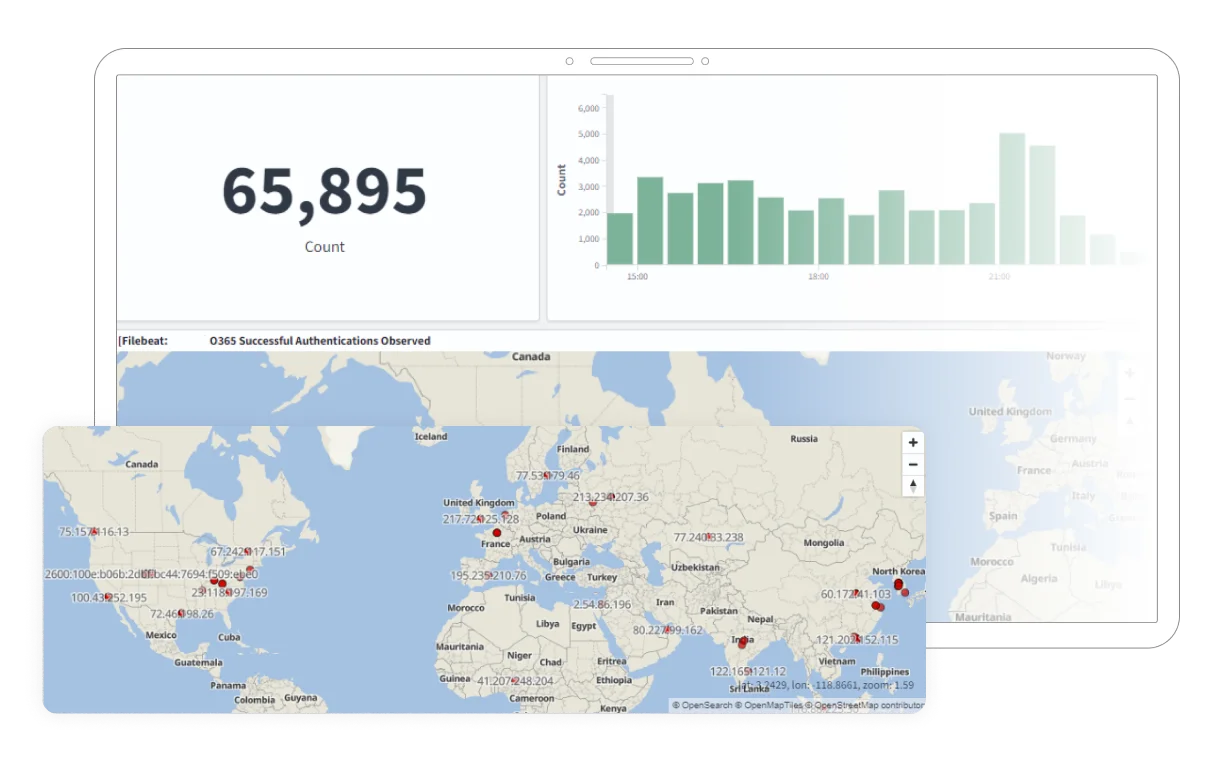 Solution Professional Services 1